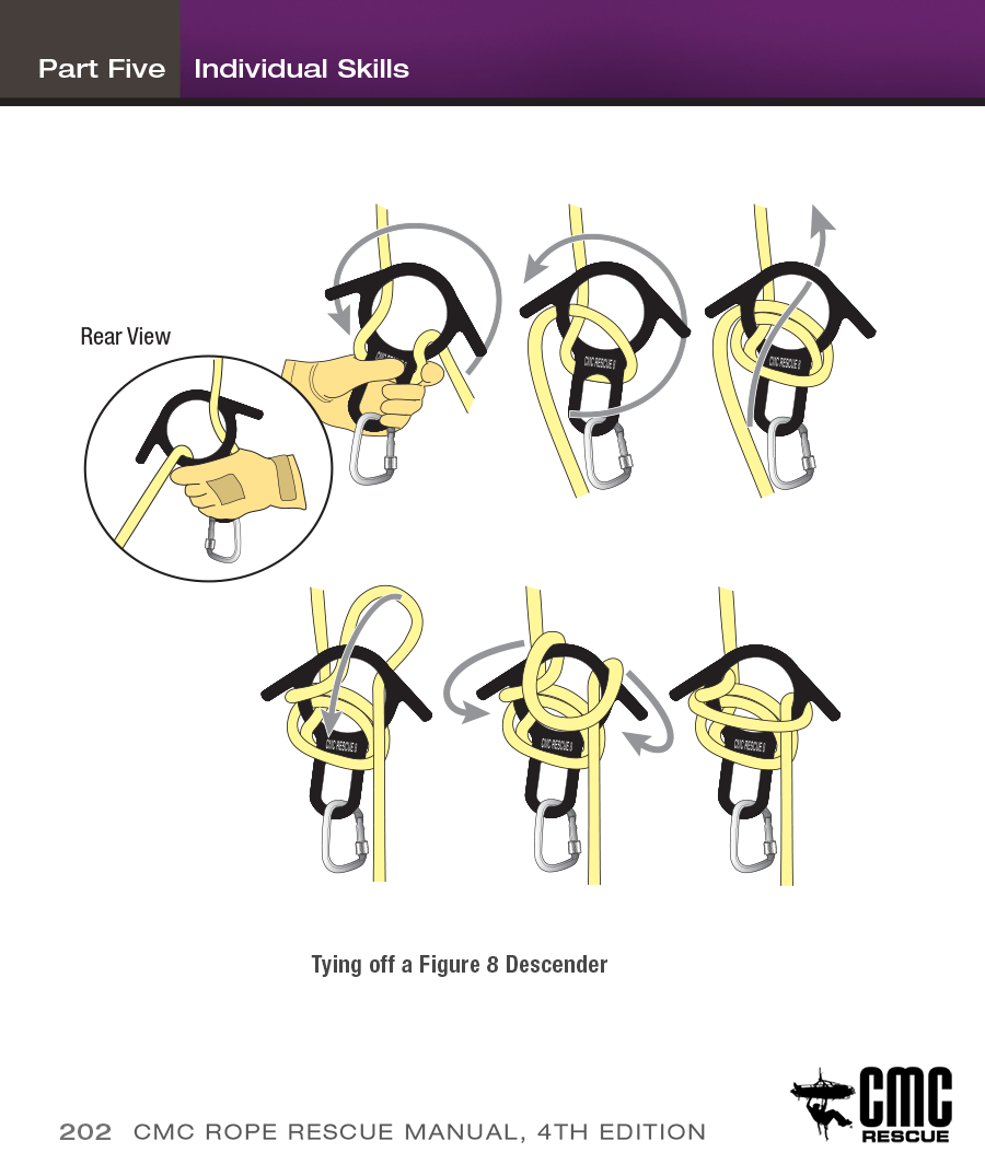 Learn how to tie-off a figure 8 descender