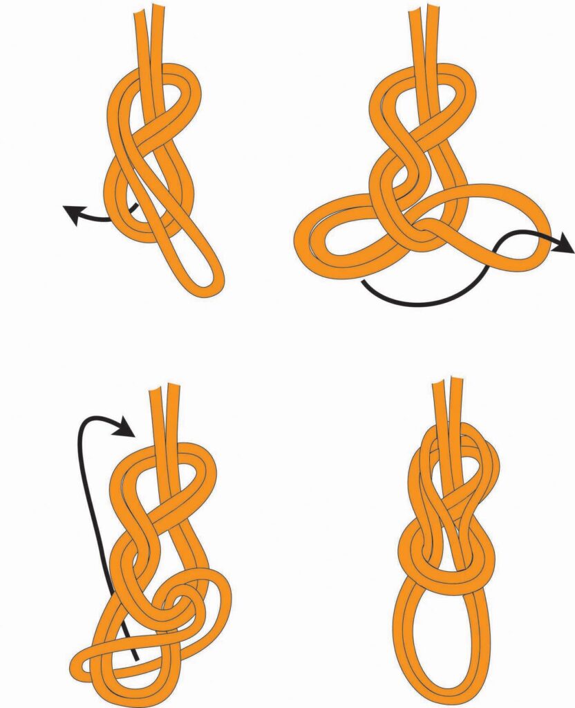 How to tie a figure-of-eight loop fishing knot
