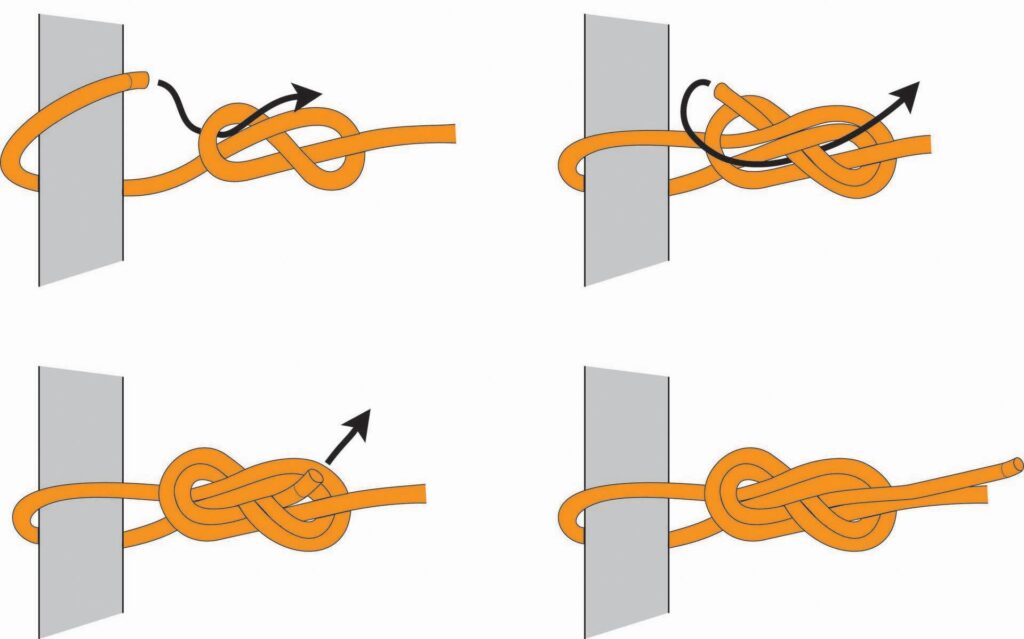 Figure 8 Follow Through Knot Step By Step, 101 Knots