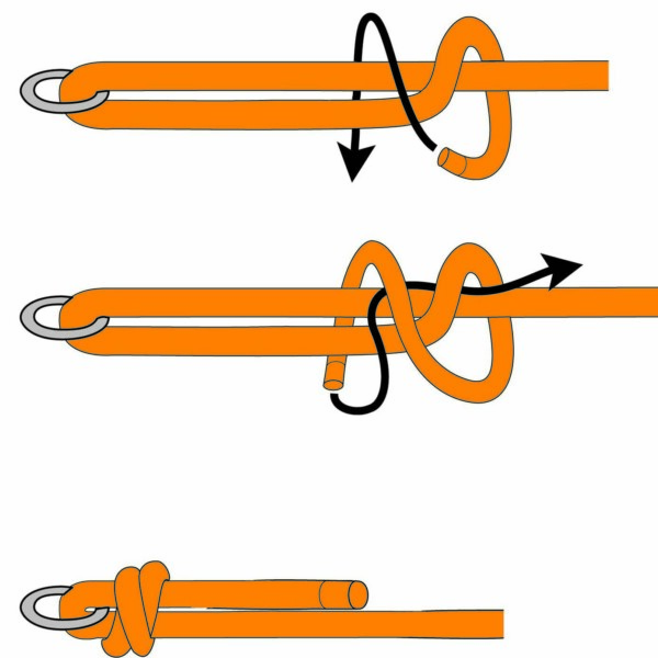 Learn How to Tie a Poacher's Knot | CMC PRO