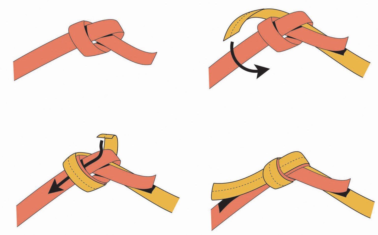 Learn How to Tie a Water Knot CMC PRO